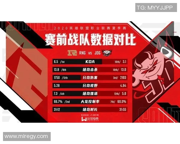 探秘JDG战队转换体系在英雄联盟中的战术应用与战略思考