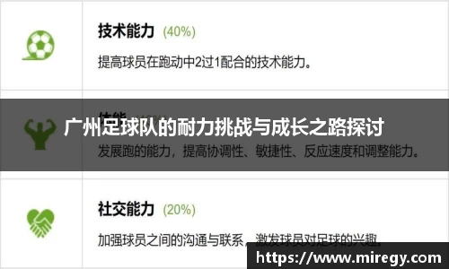 广州足球队的耐力挑战与成长之路探讨