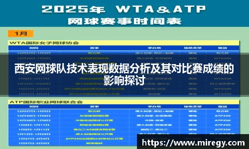 西安网球队技术表现数据分析及其对比赛成绩的影响探讨